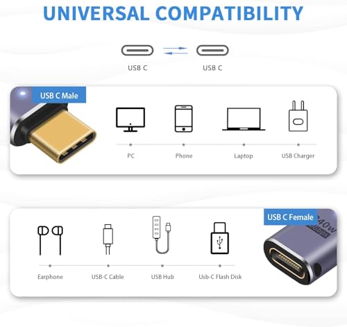 Image of ETZIN USB C Extender - 240W, 2Pack USB Type C Extension Adapter, 40Gbps Type C Male to Female Adapter USB C 3.2 PD 100W Type C Extender Support USB4 3 /4 Pack of 2