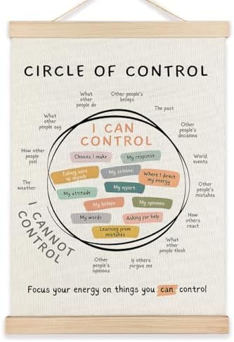 LZYRF Mental Health Wall Art Poster Framed, Therapy Office Must H...