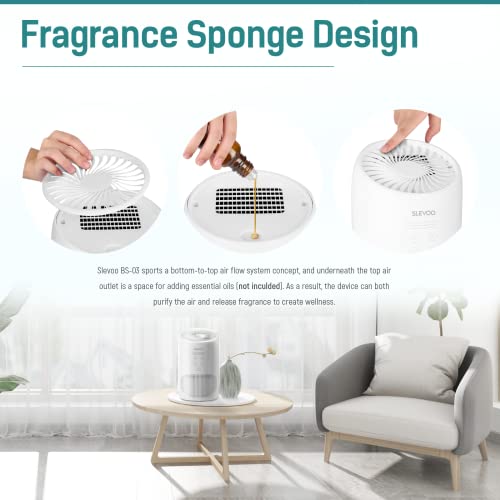 Air Purifiers for Home Pets Smokers in Bedroom, H13 True HEPA Filter Air Cleaner with Fragrance Sponge, Lock Set, 100% Ozone Free, Effectively Clean 99.97% of Dust, Smoke, Pets Dander, Pollen, Odors by Slevoo - Used condition - CA$34.82
