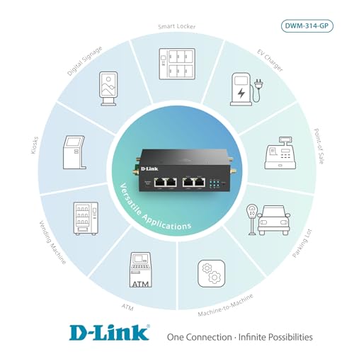 Image of D-Link 5G /4G PoE+ Rugged Compact Modem /Gateway, Industrial Build, Dual-Sim Failover,4 Port Gigabit Ethernet, 60W Budget, M2M, VPN, NDAA /TAA, Carrier Certified with Verizon, AT&T, T-Mobile (DWM-314-GP)