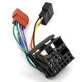 rcd310 aux usb Interfaccia a 16 pin: connettore standard a 16 pin per la compatibilità con la maggior parte dei modelli di radio.