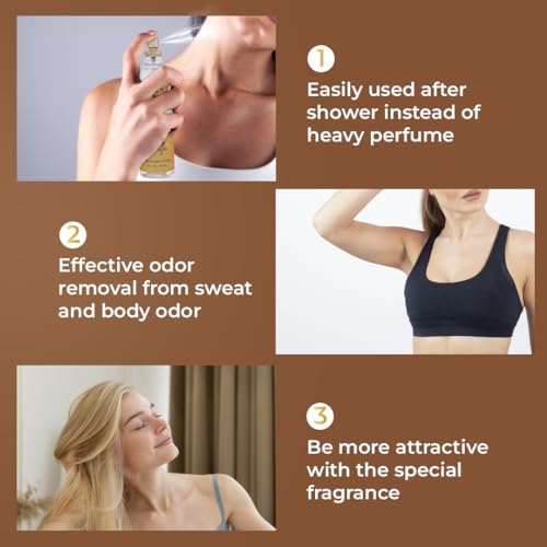 Image of Body Mist Spray Long Lasting Perfume for Women - 135ML Pack of 1 (Vanilla)