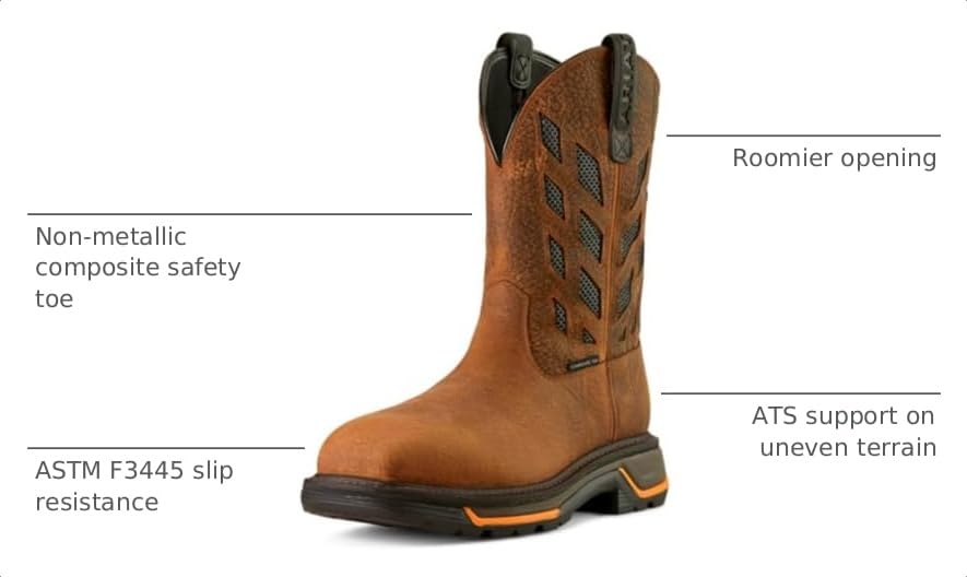 Image of ARIAT mens P26294 m foo