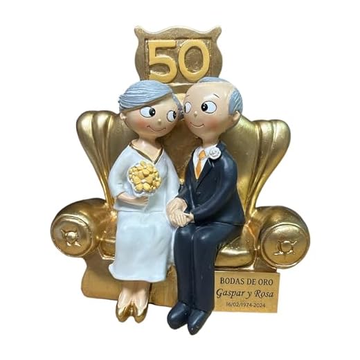 Figura 50 Aniversario con Placa grabada