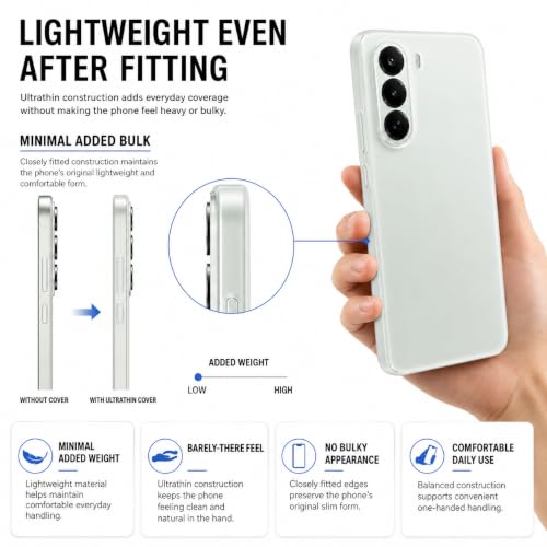 Image of FIRST MART Back Cover for OnePlus Nord CE 6 Lite | Ultra-Thin Frosted Matte Semi-Transparent Silicone Case, Anti-Slip Grip, Precise Fit | White