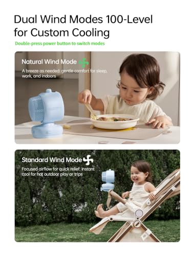 Image of JISULIFE Chic Clip Stroller Fan 2026-120Auto Oscillation & 2 Wind Mode | 21H Super Runtime,100-Level Breeze, LED Display & 3-Level Nightlight, Baby Fan for Crib, Stroller & Bedroom, Gift for Moms