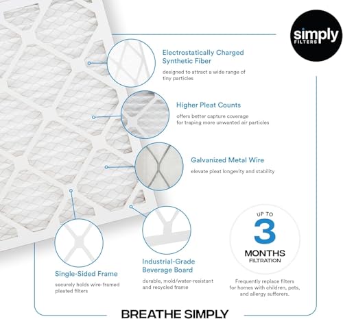 Simply 14x25x1 Air Filter, Merv 8, MPR 600, 6 Pack, Furnace Air Filter for HVAC (Actual Size: 13.75\"x24.75\"x0.75\") DUST, Pet, & Allergy Control