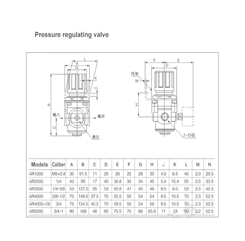 Filtre régulateur de pression pneumatique AR5000-10 et séparateur d'eau pour compresseur