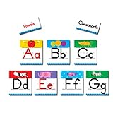 Creative Teaching Press Bulletin Board Set, Alphabet (4037)