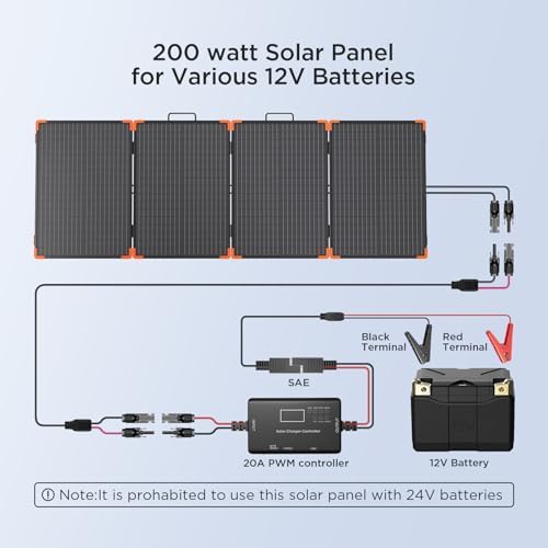 ZOUPW 200W Portable Solar Panel (Tempered Glass),Heavy-Duty Foldable Mono Solar Charger for Jackery Explorer 1000 v2/EcoFlow Delta 2/Bluetti,IP67 Waterproof Off-Grid Power for RV Camping Home Backup — view 3