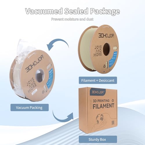 Image of 3DHoJor 3D Printer Filament Basic PLA Filament 1.75mm 300mm /s 1kg Cardboard Spool Dimensional Accuracy + /- 0.03 mm Fit Most 3D FDM Printer-Bone White