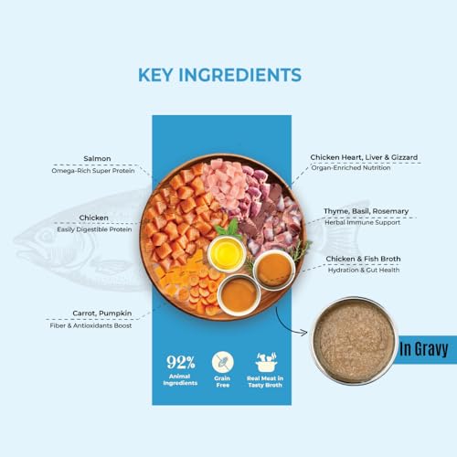 Image of Brunos Slurpup Meal Topper - Pack of 8 | Rabbit, Salmon, Buff, Pork & Chicken | Organ-Enriched I Grain-Free|Novel Proteins | Puppy & Adult Dog|for Hydration, Nutrition & Full-Body Wellness