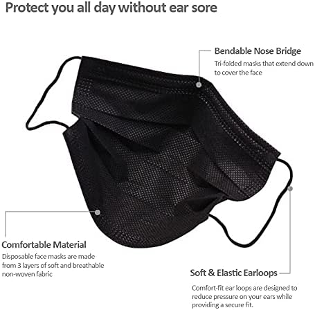Miniatura 5 de 100 unidades, 50 máscaras desechables desechables, 3 capas máscaras faciales negras desechables