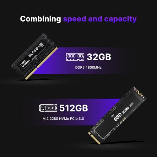 Image of BOSGAME P2 Plus Mini PC, 12th Intel i7-12700H Mini Computers, 32GB DDR5, 512GB PCIe SSD, 4K Triple Display & USB4, RJ45 Dual LAN & Wi-Fi 6E & BT5.2, Desktop Computers for Home, Office, Design