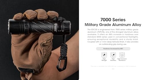 Image of Nitecore EDC35 Torch