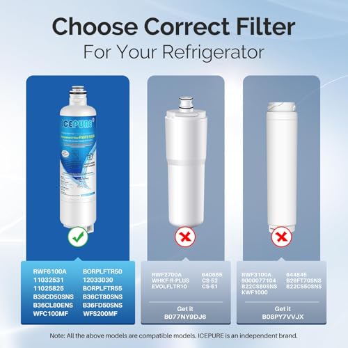 Image of ICEPURE RWF6100A Compatible with Bosch Ultra Clarity Pro Refrigerator Water Filter BORPLFTR50, BORPLFTR55, 12033030, 11025825, 11032531, B36CT80SNS, B36CL80ENS, WFC100MF, WFS200MF, 1PACK