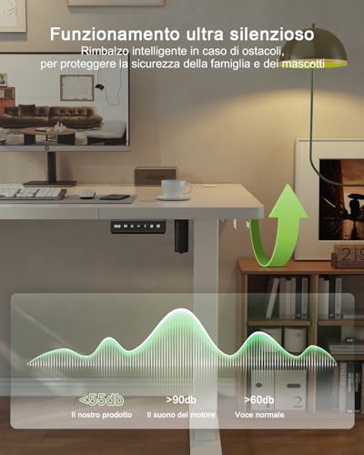JUMMICO Scrivania Regolabile in Altezza, Scrivania Regolabile Elettrica con Smart Panel da caricatore USB, Scrivania in Piedi con Funzioni di Memoria, Standing Desk 160 x 70 cm, Bianco - 8