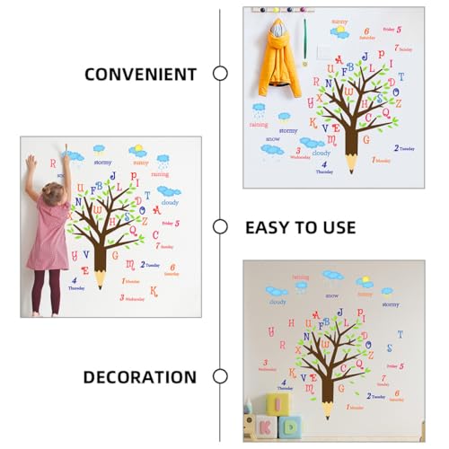Vinilos decorativos educativos SUPVOX para pared 30x90 cm miniatura 3