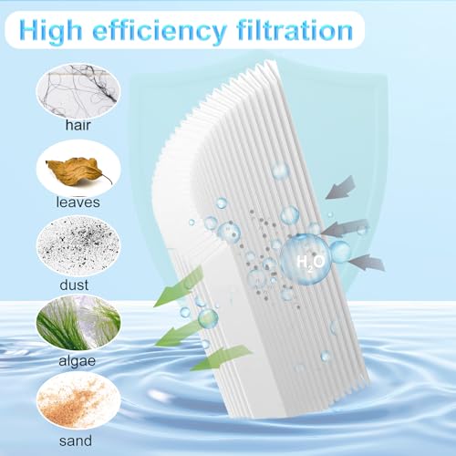 Image of CCP520 Pool Filter Cartridges Compatible with Pleatco PCC130 Pool Filter,R173578 Pool Filter 4 Pack,Unicel C-7472,Clean and Clear Plus 520, Fc-1978,Fc-6475,520 Sq.Ft