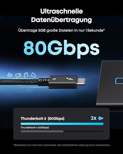 Anker Prime Thunderbolt 5 Kabel, [1 Stück 1m] USB C auf USB C Kabel, 240W Leistung, 80Gbps Datentransfer, Bis zu 120Gbps Bandbreite, 8K/4K Display, Für iPhone 17, MacBook. (Thunderbolt 5 zertifiziert)