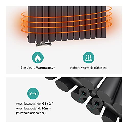 EMKE Oval Design Heizkörper 600x1180mm, Horizontal Röhrenheizkörper mit Seitenanschluss Doppellagig Paneelheizkörper Anthrazit 1533W-2