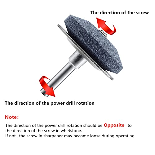 image for EtekStorm Lawn Mower Blade Sharpener Steel Backing Design Universal Mu