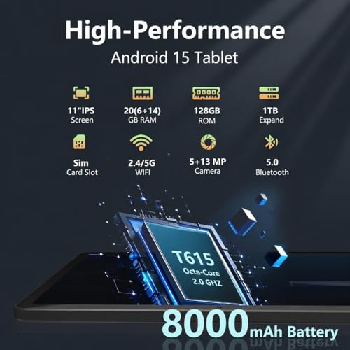 Image of 11 inch Android 15 Tablet with SIM Card Slot, 4G LTE Cellular Tablet, 128GB Storage, 6GB RAM, Octa-Core, GPS, WiFi, 8000mAh, Keyboard, Mouse, Stylus & Case for Travel, RV, Work, Silver