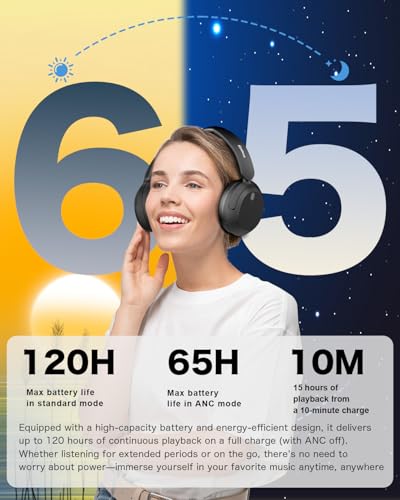 Casque supra-auriculaire Bluetooth pliable avec pilotes 50mm et basses profondes stéréo HiFi