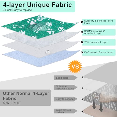 Image of BEAUTYZOO 6 Pack Washable Pee Pads for Dogs, Reusable Puppy Pads for Potty Training, Waterproof Super Absorbent Whelping Pads, Mats Non Slip Against Urine for Small Medium Dogs Cats, 16 inch x 24 inch