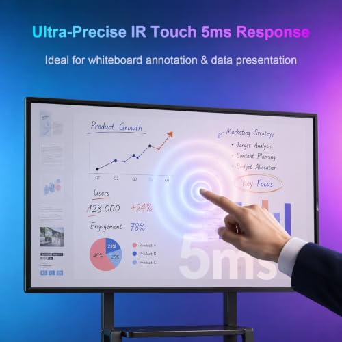 Image of 49 Inch Streaming Monitor 1080p Android 12, RK3588 Octa 8+64GB, IR Touch, Eshare Cast+Reverse, Whiteboard, USB Player, Wall /Stand Mount, Studio /Conf /Class (Board Only)