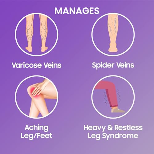 Image of Varco Leg Care Topical Phyto Oil For Management Of Varicose Veins, Spider Veins, Leg Pain| Deep Penetrating Formula Helps Reach the Root Cause of Varicose veins| Reduces Cramps & Swelling- 3Pc(60x3ml)
