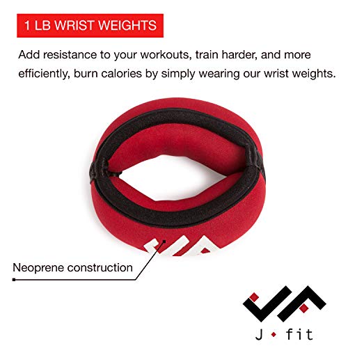 JFIT Wrist Weights 1 Lb Each - Size: SM-MED - Non-Adjustable for a Comfortable Fit -Fits Size Small-Medium Hands - Image 2