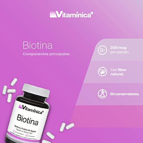 Biotina, la mejor biotina para el cabello Marca AISSA VITAMINICA (2)