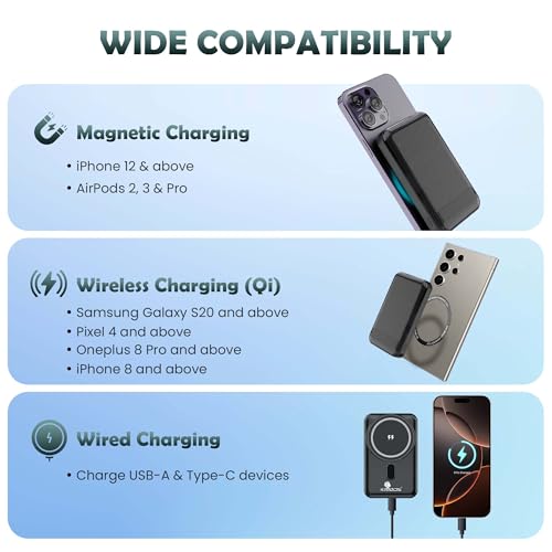 Image of Kratos 22.5w Fast Charging wireless power bank for iPhone,10000mAh,USB Type C Connector,15w Wireless Output,for magsafe powerbank for iphone 12&above,All wireless Enable phone of Samsung,Oneplus,Black