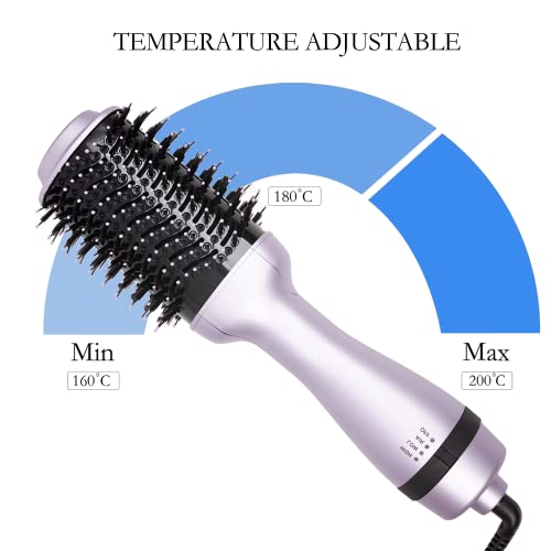 Hair Dryer Brush,Hot Air Brush, Blow Dryer Bruch,One Step Hair Dryer And Volumizer With Salon Negative Ionic For Straightening, Professional Brush Hair Dryers For Men And Women (Purple） #TOP4