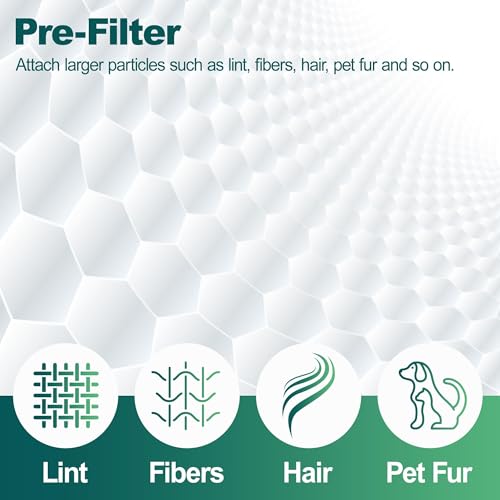 Vista 200 HEPA Air Purifier Filter Replacement, Compatible with LEVOIT Vista 200 Air Purifier, Fit Part No.Vista 200-RF, 3-in-1 High-Efficiency Activated Carbon, 2 Pack