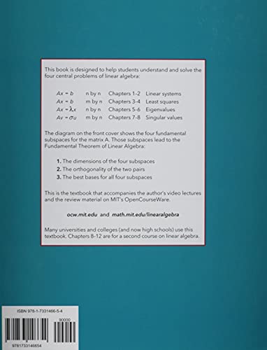 Introduction to Linear Algebra