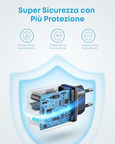 Anker Caricatore iPhone 20W USB C, rapido da parete compatibile con iPhone 16/16 Plus/16 Pro/iPhone 16 Pro Max/15/iPad e altro (con cavo USB C da 150 cm) - Immagine 5