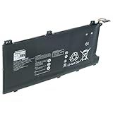 Batterie de rechange pour unité de contrôle industrielle | Rechargeable | Chaque cellule de batterie est testée