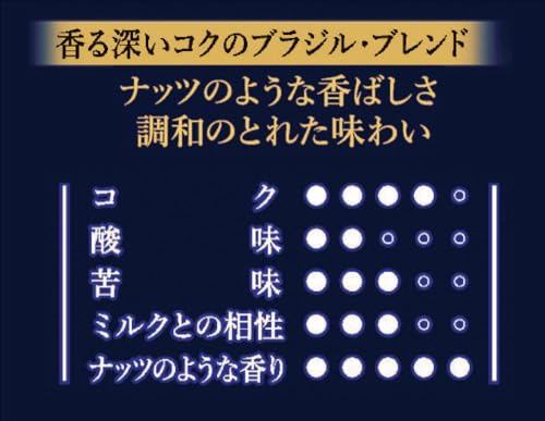 AGF ちょっと贅沢な珈琲店 ブラジルブレンド 230g