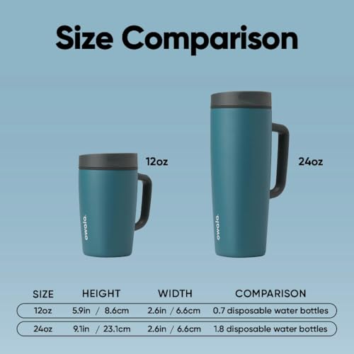 Image of Owala SmoothSip Slider Stainless Steel Insulated Travel Mug with handle, 100% Leak Proof, For Hot and Cold Drinks, Travel Friendly with Sliding Lock Lid, 24 oz, BPA Free, Leak Proof, High Dive