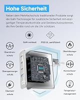 TOPADRE 100W USB C Ladegerät, 4-Port GaN Netzteil LED Display mit 2m Kabel – Ansicht 5
