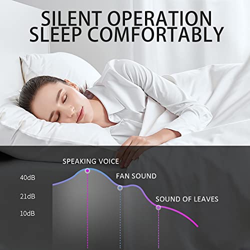 Ventilateur de plafond moderne avec lampe et télécommande pour salon