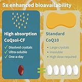 Igennus Advanced CoQ10 100mg, 4-Month Supply, 5X Bioavailability CoQsol-CF Boosted with D-Limonene, 120 Servings, Heart & Energy, Ubiquinone Coenzyme Q10 & Vitamin E Antioxidant, Clean Label - Image 3