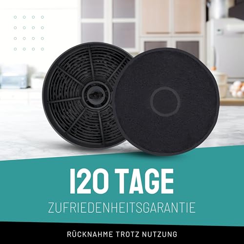 FilterBase® Aktivkohlefilter 2 Stück passend für AEG Electrolux ECFB03, 9029798809, 33005513 Faber 1120506172, 1120556527 - Filter Doppelpack für Dunstabzughaube