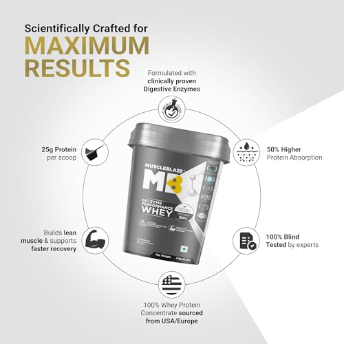 Image of MuscleBlaze Biozyme Performance Whey Protein Powder, Blue Tokai Coffee (4kg / 8.8lbs) | 25g Protein Per Scoop | Clinically Tested 50% Higher Protein Absorption