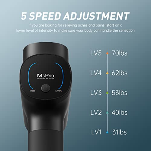 Opove M3 Pro 2 Massage Gun Deep Tissue Percussion Muscle Massager For Pain Relief, Handheld Percussive Therapy Fascia Gun For Athletes Fast Recovery 4-8 Hours Long Battery Life, Powerful, Quiet, Black #TOP2