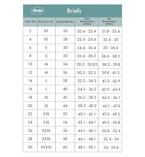 Maternity Brief Anita Essential lot de 2 culottes de grossesse Desert L/XL