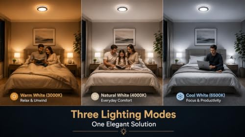 Image of 50W 3 Colour Modes LED Ceiling Light (White, Round)