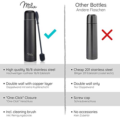 Milu Termo de café 500ml, 750ml, 1l - Botella térmica aislada, Frasco de Vacío de Acero Inoxidable, Sin BPA - Doble… - Imagen 6